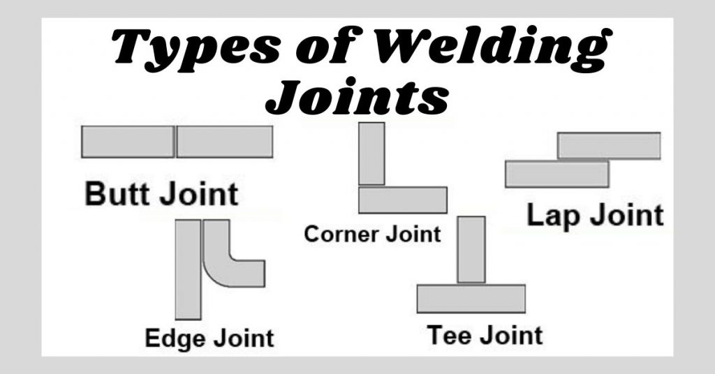 What Are The 6 Types Of Basic Welding Joints Feed Ins - vrogue.co
